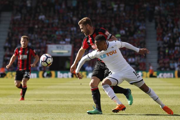 施压阻截对 施压阻截对