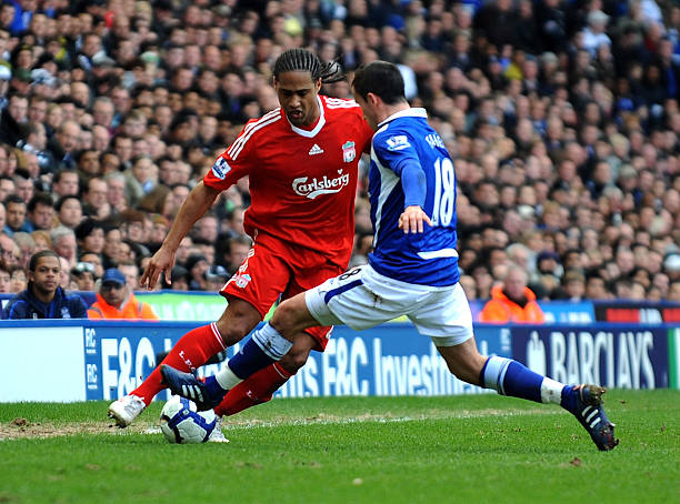 減少非必要 減少非必要